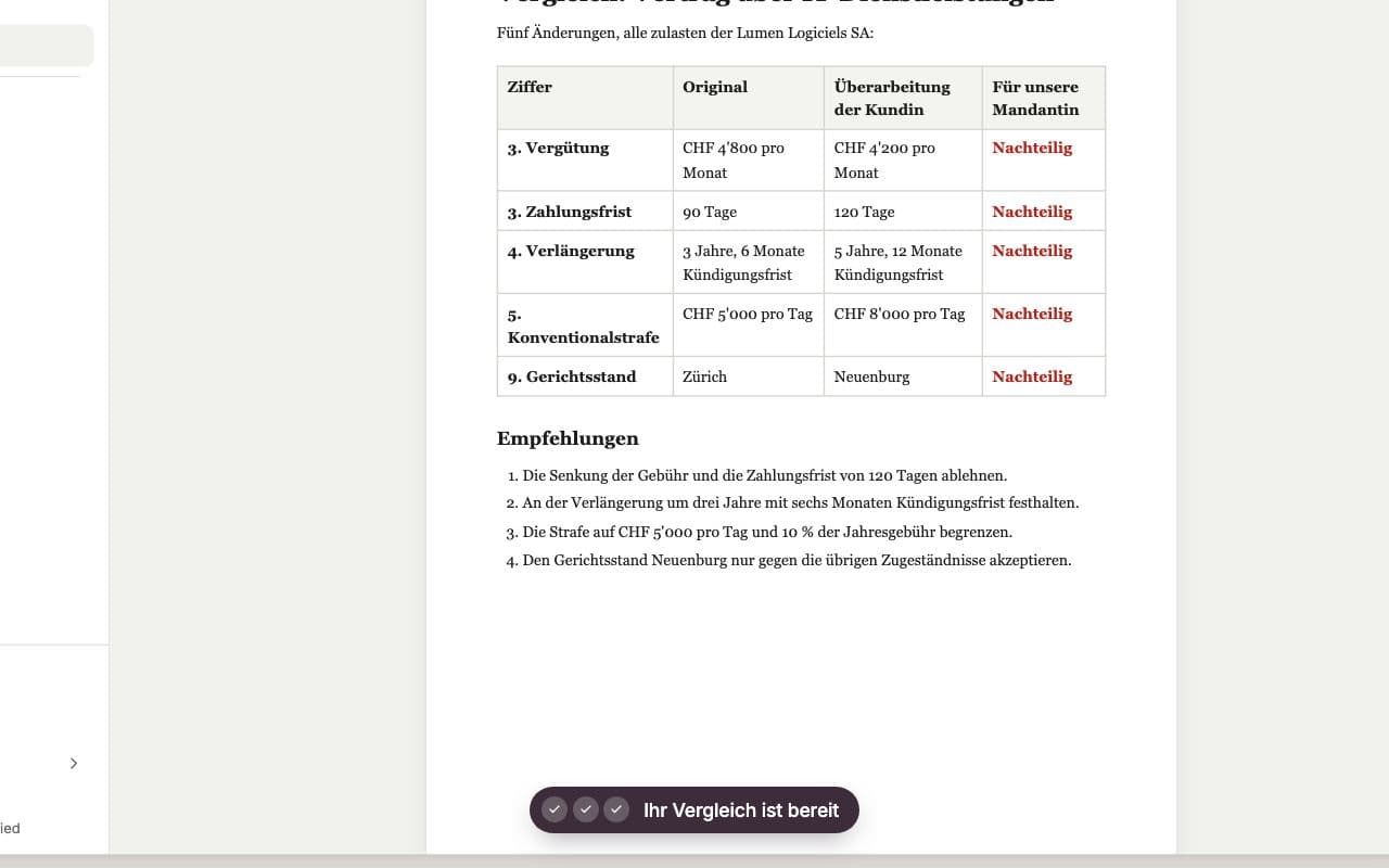 Vergleich zweier Vertragsversionen in Whisperit: Tabelle der geänderten Klauseln und Empfehlungen für die Klientschaft