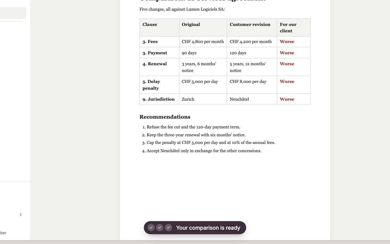 Whisperit comparison of two contract versions: a table of the changed clauses and recommendations for the client