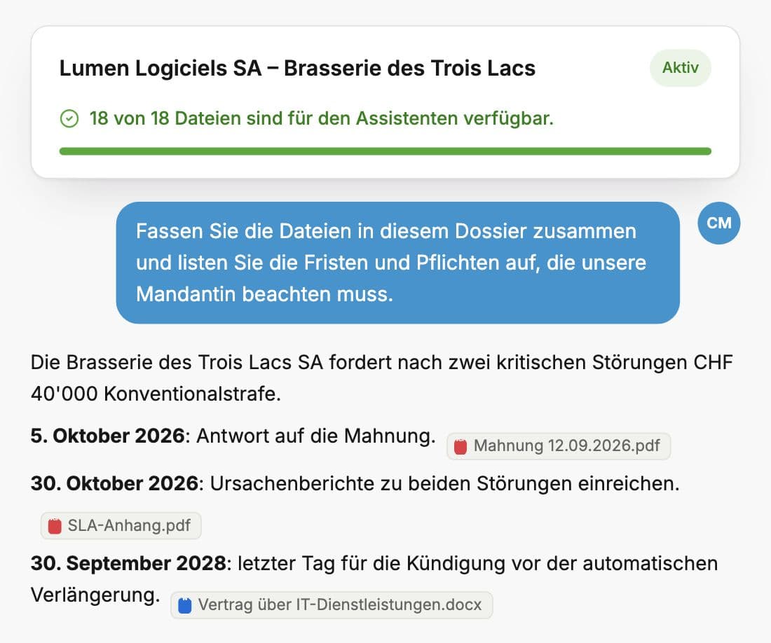 Zusammenfassung eines Dossiers durch Whisperit: die Forderung und die zu beachtenden Fristen, jeweils mit Quelldokument