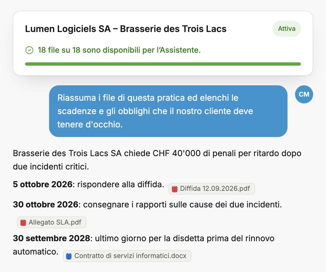 Sintesi di un incarto da parte di Whisperit: la pretesa e le scadenze da monitorare, ognuna con il suo documento di origine